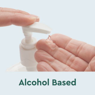 Alcohol-Based Hand Sanitiser NZ